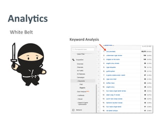 Analy/cs	
  
White	
  Belt	
  
Keyword	
  Analysis	
  
 