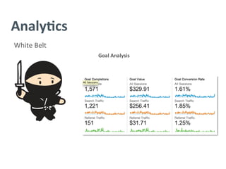 Analy/cs	
  
White	
  Belt	
  
Goal	
  Analysis	
  
 