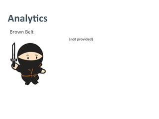 Analy/cs	
  
Brown	
  Belt	
  
(not	
  provided)	
  
 