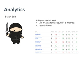 Analy/cs	
  
Black	
  Belt	
  
Using	
  webmaster	
  tools	
  
•  Link	
  Webmaster	
  Tools	
  (WMT)	
  &	
  Analy/cs	
  
•  Look	
  at	
  Queries	
  
 