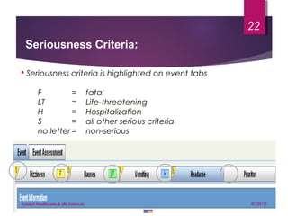  Seriousness criteria is highlighted on event tabs
F = fatal
LT = Life-threatening
H = Hospitalization
S = all other serious criteria
no letter = non-serious
Seriousness Criteria:
01/29/17Katalyst Healthcares & Life Sciences
22
 