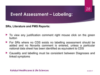 Event Assessment – Labeling:
SRs, Literature and PMS Reports:
 To view any justification comment right mouse click on the green
button
 For SRs where no CDS exists no labelling assessment should be
added and no Novartis comment is entered, unless a particular
national data sheet has been identified as equivalent to CDS
 Causality and labelling must be consistent between Diagnoses and
linked symptoms
01/29/17Katalyst Healthcares & Life Sciences
28
 