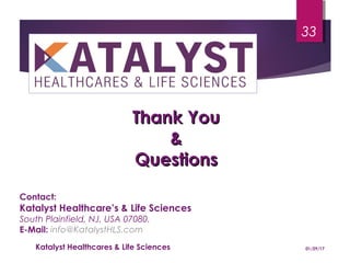 Thank YouThank You
&&
QuestionsQuestions
33
Contact:
Katalyst Healthcare’s & Life Sciences
South Plainfield, NJ, USA 07080.
E-Mail: info@KatalystHLS.com
01/29/17Katalyst Healthcares & Life Sciences
 