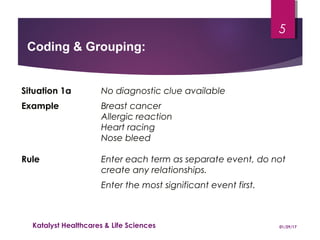Situation 1a No diagnostic clue available
Example Breast cancer
Allergic reaction
Heart racing
Nose bleed
Rule Enter each term as separate event, do not
create any relationships.
Enter the most significant event first.
Coding & Grouping:
01/29/17Katalyst Healthcares & Life Sciences
5
 