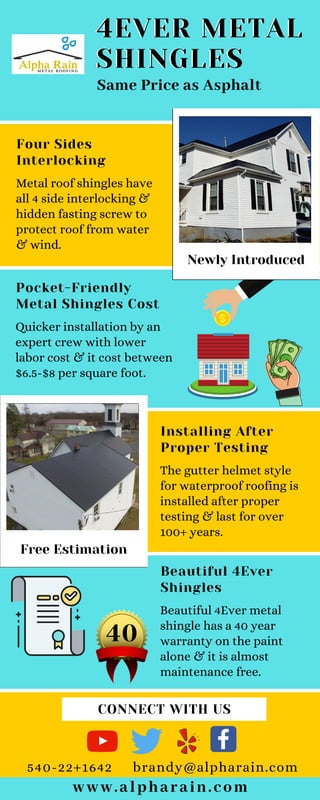 CONNECT WITH US
4EVER METAL
SHINGLES
4EVER METAL
SHINGLES
Same Price as Asphalt
www.alpharain.com
Pocket-Friendly
Metal Shingles Cost
Quicker installation by an
expert crew with lower
labor cost & it cost between
$6.5-$8 per square foot.
Four Sides
Interlocking
Metal roof shingles have
all 4 side interlocking &
hidden fasting screw to
protect roof from water
& wind.
Installing After
Proper Testing
The gutter helmet style
for waterproof roofing is
installed after proper
testing & last for over
100+ years.
Beautiful 4Ever
Shingles
Beautiful 4Ever metal
shingle has a 40 year
warranty on the paint
alone & it is almost
maintenance free.
Newly Introduced
Free Estimation
40
brandy@alpharain.com540-22+1642
 