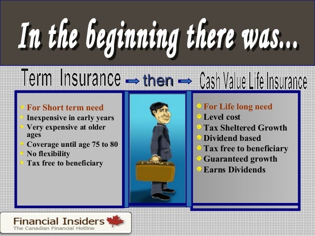 Evolution of Life Insurance