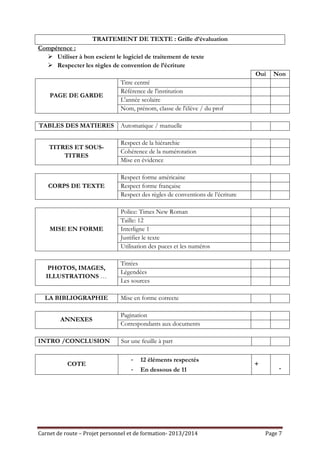 TRAITEMENT DE TEXTE : Grille d’évaluation
Compétence :
 Utiliser à bon escient le logiciel de traitement de texte
 Respecter les règles de convention de l’écriture
Oui
PAGE DE GARDE

TABLES DES MATIERES

Non

Titre centré
Référence de l'institution
L'année scolaire
Nom, prénom, classe de l'élève / du prof
Automatique / manuelle

TITRES ET SOUSTITRES

Respect de la hiérarchie
Cohérence de la numérotation
Mise en évidence

CORPS DE TEXTE

Respect forme américaine
Respect forme française
Respect des règles de conventions de l’écriture

MISE EN FORME

Police: Times New Roman
Taille: 12
Interligne 1
Justifier le texte
Utilisation des puces et les numéros

PHOTOS, IMAGES,
ILLUSTRATIONS …

Titrées
Légendées
Les sources

LA BIBLIOGRAPHIE

Mise en forme correcte

ANNEXES
INTRO /CONCLUSION
COTE

Pagination
Correspondants aux documents
Sur une feuille à part
-

12 éléments respectés

-

En dessous de 11

Carnet de route – Projet personnel et de formation- 2013/2014

+

-

Page 7

 