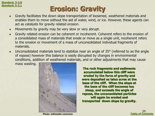 Erosion: Gravity
 Gravity facilitates the down slope transportation of loosened, weathered materials and
enables them to move without the aid of water, wind, or ice. However, these agents can
act as catalysts for gravity related erosion.
 Movements by gravity may be very slow or very abrupt.
 Gravity related erosion can be coherent or incoherent. Coherent refers to the erosion of
a consolidated mass of materials that erode or move as a single unit, incoherent refers
to the erosion or movement of a mass of unconsolidated individual fragments of
materials.
 Unconsolidated materials tend to stabilize near an angle of 35° (referred to as the angle
of repose) however this balance is easily disrupted by changes in environmental
conditions, addition of weathered materials, and or other adjustments that may cause
mass wasting.
25
Table of Contents
The rock fragments and sediments
accumulated below this cliff were
eroded by the force of gravity and
were deposited as talus scree at the
base of the cliff. When the slope at
the base of the cliff becomes too
steep, and exceeds the angle of
repose, the unconsoldated particles
will again be eroded and
transported down slope by gravity.
Photo: wikimedia commons
Standard: 3-3.8
Standard: 5-3.1
 