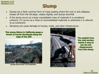 Slump
 Slumps are a fairly common form of mass wasting where the rock or soil collapses,
breaks off from the hill slope, rotates slightly, and slumps downhill.
 If the slump occurs as a large consolidated mass of materials it is considered
coherent, if it occurs as a mass of unconsolidated materials or sediments it is referred
to as incoherent.
 Slumping can cause damage to houses, roads, and other infrastructure.
This slump failure in California poses a
threat to homes developed along the
edge of the cliff.
Copyright ©Bruce Molnia, Terra Photographics
The asphalt from
the road surface
makes it easy to
see the soil
displacement
from this slump.
30
Table of Contents
Standard: 3-3.8
Standard: 5-3.1
 