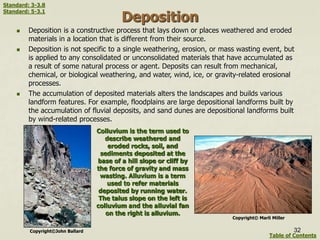 Deposition
 Deposition is a constructive process that lays down or places weathered and eroded
materials in a location that is different from their source.
 Deposition is not specific to a single weathering, erosion, or mass wasting event, but
is applied to any consolidated or unconsolidated materials that have accumulated as
a result of some natural process or agent. Deposits can result from mechanical,
chemical, or biological weathering, and water, wind, ice, or gravity-related erosional
processes.
 The accumulation of deposited materials alters the landscapes and builds various
landform features. For example, floodplains are large depositional landforms built by
the accumulation of fluvial deposits, and sand dunes are depositional landforms built
by wind-related processes.
Colluvium is the term used to
describe weathered and
eroded rocks, soil, and
sediments deposited at the
base of a hill slope or cliff by
the force of gravity and mass
wasting. Alluvium is a term
used to refer materials
deposited by running water.
The talus slope on the left is
colluvium and the alluvial fan
on the right is alluvium.
32
Table of Contents
Copyright©John Ballard
Copyright© Marli Miller
Standard: 3-3.8
Standard: 5-3.1
 