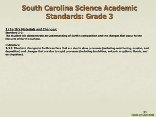 South Carolina Science Academic
Standards: Grade 3
33
Table of Contents
1) Earth’s Materials and Changes:
Standard 3-3:
The student will demonstrate an understanding of Earth’s composition and the changes that occur to the
features of Earth’s surface.
Indicators:
3-3.8: Illustrate changes in Earth’s surface that are due to slow processes (including weathering, erosion, and
deposition) and changes that are due to rapid processes (including landslides, volcanic eruptions, floods, and
earthquakes).
 