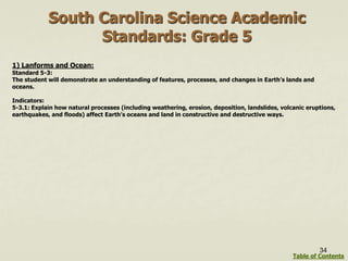 South Carolina Science Academic
Standards: Grade 5
34
Table of Contents
1) Lanforms and Ocean:
Standard 5-3:
The student will demonstrate an understanding of features, processes, and changes in Earth’s lands and
oceans.
Indicators:
5-3.1: Explain how natural processes (including weathering, erosion, deposition, landslides, volcanic eruptions,
earthquakes, and floods) affect Earth’s oceans and land in constructive and destructive ways.
 