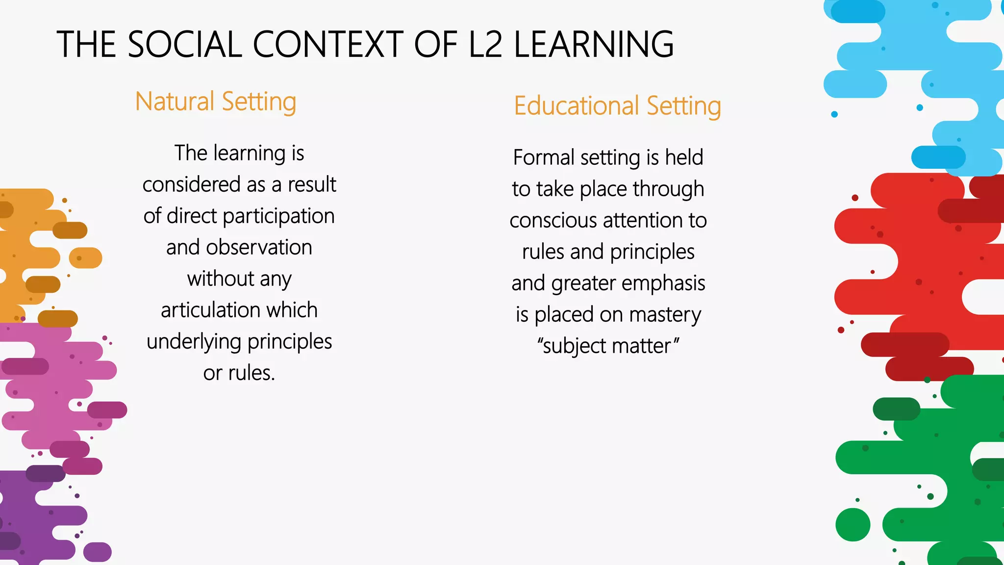THE SOCIAL CONTEXT OF L2 LEARNING
The learning is
considered as a result
of direct participation
and observation
without any
articulation which
underlying principles
or rules.
Natural Setting
Formal setting is held
to take place through
conscious attention to
rules and principles
and greater emphasis
is placed on mastery
“subject matter”
Educational Setting
 