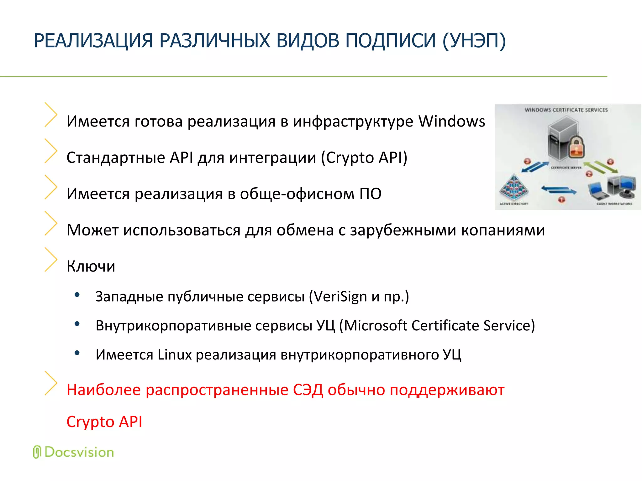 Имеется готова реализация в инфраструктуре Windows
Стандартные API для интеграции (Crypto API)
Имеется реализация в обще-офисном ПО
Может использоваться для обмена с зарубежными копаниями
Ключи
• Западные публичные сервисы (VeriSign и пр.)
• Внутрикорпоративные сервисы УЦ (Microsoft Certificate Service)
• Имеется Linux реализация внутрикорпоративного УЦ
Наиболее распространенные СЭД обычно поддерживают
Crypto API
РЕАЛИЗАЦИЯ РАЗЛИЧНЫХ ВИДОВ ПОДПИСИ (УНЭП)
 