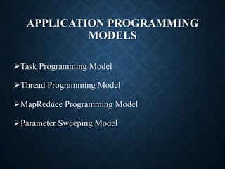 Task Programming Model Aneka | PPTX