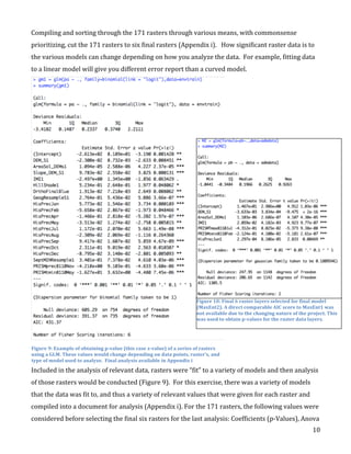   10	
  
Compiling	
  and	
  sorting	
  through	
  the	
  171	
  rasters	
  through	
  various	
  means,	
  with	
  commonsense	
  
prioritizing,	
  cut	
  the	
  171	
  rasters	
  to	
  six	
  final	
  rasters	
  (Appendix	
  i).	
  	
  	
  How	
  significant	
  raster	
  data	
  is	
  to	
  
the	
  various	
  models	
  can	
  change	
  depending	
  on	
  how	
  you	
  analyze	
  the	
  data.	
  	
  For	
  example,	
  fitting	
  data	
  
to	
  a	
  linear	
  model	
  will	
  give	
  you	
  different	
  error	
  report	
  than	
  a	
  curved	
  model.	
  	
  
Included	
  in	
  the	
  analysis	
  of	
  relevant	
  data,	
  rasters	
  were	
  “fit”	
  to	
  a	
  variety	
  of	
  models	
  and	
  then	
  analysis	
  
of	
  those	
  rasters	
  would	
  be	
  conducted	
  (Figure	
  9).	
  	
  For	
  this	
  exercise,	
  there	
  was	
  a	
  variety	
  of	
  models	
  
that	
  the	
  data	
  was	
  fit	
  to,	
  and	
  thus	
  a	
  variety	
  of	
  relevant	
  values	
  that	
  were	
  given	
  for	
  each	
  raster	
  and	
  
compiled	
  into	
  a	
  document	
  for	
  analysis	
  (Appendix	
  i).	
  For	
  the	
  171	
  rasters,	
  the	
  following	
  values	
  were	
  
considered	
  before	
  selecting	
  the	
  final	
  six	
  rasters	
  for	
  the	
  last	
  analysis:	
  Coefficients	
  (p-­‐Values),	
  Anova	
  
Figure	
  9:	
  Example	
  of	
  obtaining	
  p-­‐value	
  (this	
  case	
  z-­‐value)	
  of	
  a	
  series	
  of	
  rasters	
  
using	
  a	
  GLM.	
  These	
  values	
  would	
  change	
  depending	
  on	
  data	
  points,	
  raster’s,	
  and	
  
type	
  of	
  model	
  used	
  to	
  analyze.	
  	
  Final	
  analysis	
  available	
  in	
  Appendix	
  i	
  
Figure	
  10:	
  Final	
  6	
  raster	
  layers	
  selected	
  for	
  final	
  model	
  
(MaxEnt2).	
  A	
  direct	
  comparable	
  AIC	
  score	
  to	
  MaxEnt1	
  was	
  
not	
  available	
  due	
  to	
  the	
  changing	
  nature	
  of	
  the	
  project.	
  This	
  
was	
  used	
  to	
  obtain	
  p-­‐values	
  for	
  the	
  raster	
  data	
  layers.	
  
	
  
 