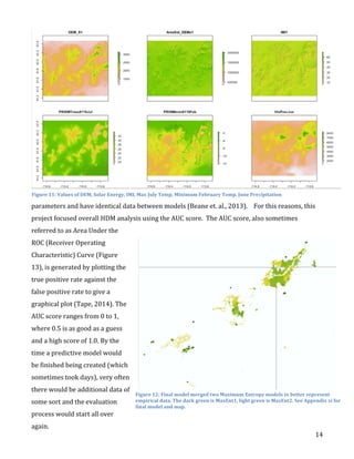   14	
  
parameters	
  and	
  have	
  identical	
  data	
  between	
  models	
  (Beane	
  et.	
  al.,	
  2013).	
  	
  	
  	
  For	
  this	
  reasons,	
  this	
  
project	
  focused	
  overall	
  HDM	
  analysis	
  using	
  the	
  AUC	
  score.	
  	
  The	
  AUC	
  score,	
  also	
  sometimes	
  
referred	
  to	
  as	
  Area	
  Under	
  the	
  
ROC	
  (Receiver	
  Operating	
  
Characteristic)	
  Curve	
  (Figure	
  
13),	
  is	
  generated	
  by	
  plotting	
  the	
  
true	
  positive	
  rate	
  against	
  the	
  
false	
  positive	
  rate	
  to	
  give	
  a	
  
graphical	
  plot	
  (Tape,	
  2014).	
  The	
  
AUC	
  score	
  ranges	
  from	
  0	
  to	
  1,	
  
where	
  0.5	
  is	
  as	
  good	
  as	
  a	
  guess	
  
and	
  a	
  high	
  score	
  of	
  1.0.	
  By	
  the	
  
time	
  a	
  predictive	
  model	
  would	
  
be	
  finished	
  being	
  created	
  (which	
  
sometimes	
  took	
  days),	
  very	
  often	
  
there	
  would	
  be	
  additional	
  data	
  of	
  
some	
  sort	
  and	
  the	
  evaluation	
  
process	
  would	
  start	
  all	
  over	
  
again.	
  	
  
Figure	
  11:	
  Values	
  of	
  DEM,	
  Solar	
  Energy,	
  IMI,	
  Max	
  July	
  Temp,	
  Minimum	
  February	
  Temp,	
  June	
  Precipitation	
  
Figure	
  12:	
  Final	
  model	
  merged	
  two	
  Maximum	
  Entropy	
  models	
  to	
  better	
  represent	
  
empirical	
  data.	
  The	
  dark	
  green	
  is	
  MaxEnt1,	
  light	
  green	
  is	
  MaxEnt2.	
  See	
  Appendix	
  xi	
  for	
  
final	
  model	
  and	
  map.	
  
 