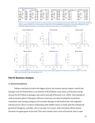   17	
  
	
  
Part	
  B:	
  Business	
  Analysis	
  
	
  
3.	
  Recommendations	
  
	
  
	
   Taking	
  a	
  step	
  back	
  to	
  look	
  at	
  the	
  bigger	
  picture,	
  the	
  invasive	
  species	
  impact,	
  control	
  and	
  
damages	
  cost	
  the	
  United	
  States	
  is	
  an	
  estimate	
  of	
  $120	
  billion	
  a	
  year	
  alone,	
  and	
  invasive	
  weeds	
  
account	
  for	
  $27	
  billion	
  in	
  damages	
  and	
  control	
  annually	
  (Pimental,	
  et	
  al.,	
  2005).	
  	
  One	
  example	
  of	
  
such	
  an	
  invasive	
  plant	
  is	
  Cheatgrass	
  (Bromus	
  tectorum)	
  currently	
  invading	
  the	
  Great	
  Basin	
  
ecosystems	
  and	
  causing	
  ecological	
  and	
  economic	
  damages	
  to	
  the	
  biodiversity	
  and	
  rangeland	
  
infrastructures.	
  There	
  is	
  a	
  direct	
  relationship	
  with	
  wildfire	
  return	
  on	
  lands	
  with	
  the	
  widespread	
  
growth	
  of	
  Cheatgrass,	
  and	
  after	
  a	
  fire	
  it	
  can	
  take	
  2	
  to	
  4	
  years,	
  with	
  restoration	
  efforts,	
  before	
  
livestock	
  can	
  again	
  graze	
  on	
  the	
  land.	
  This	
  costs	
  ranchers	
  due	
  to	
  loss	
  of	
  livestock,	
  time	
  to	
  open	
  
Figure	
  15:	
  Various	
  field	
  collected	
  environmental	
  parameters:	
  Elevation	
  in	
  meters	
  (DEM_S1),	
  slope	
  (Slope_DEM_S1),	
  
aspect	
  	
  (Aspect_DEM_S1),	
  maximum	
  July	
  temperatures	
  in	
  C	
  (PRISMTmax8110Jul),	
  annual	
  precipitation	
  in	
  mm	
  
(PRISMPrecip8110annual),	
  and	
  minimum	
  January	
  temperatures	
  in	
  C	
  (PRISMtmin8110Jan).	
  
	
  
	
  
Figure	
  16:	
  Histograms	
  of	
  environmental	
  data	
  of	
  presence	
  points	
  gathered	
  in	
  field	
  (raw	
  values	
  in	
  Figure	
  15).	
  	
  Blue	
  
lines	
  are	
  the	
  mean	
  values	
  (from	
  Figure	
  15).	
  	
  
 