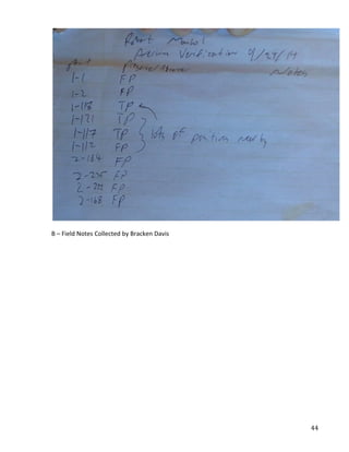   44	
  
	
  
	
  
B	
  –	
  Field	
  Notes	
  Collected	
  by	
  Bracken	
  Davis	
  
	
   	
  
 
