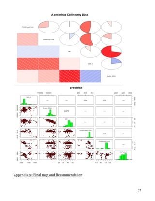   57	
  
	
  
	
  
	
  
	
  
Appendix	
  xi:	
  Final	
  map	
  and	
  Recommendation	
  
	
  
	
  
 