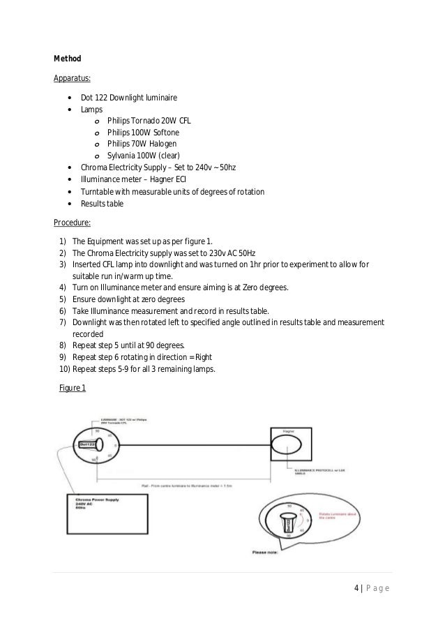 Technical Report Intensity Distribution and Light Output Ratio