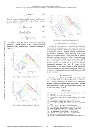 Nonplanar-Ion-acoustic-Waves-in-a-Relativistically-Degenerate-Quantum ...