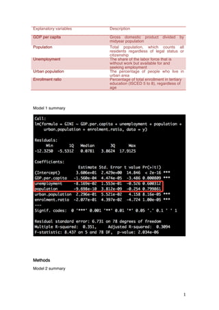 Gini index and income inequality | PDF