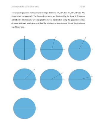anisotrphic behavior of textile fabric