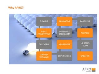 Why APRO?
FLEXIBLE
PRICE
COMPETITIVE
TALENTED
AWARD
WINNING
EXPERIENCED
NEARSHORE
SOFTWARE
SPECIALISTS
INNOVATIVE PARTNERS
RELIABLE
UK SALES
TEAM
CREATIVE
 