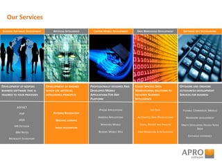 Our Services
BUSINESS SOFTWARE DEVELOPMENT ARTIFICIAL INTELLIGENCE CUSTOM MOBILE DEVELOPMENT DATA WAREHOUSE DEVELOPMENT SOFTWARE DEV OUTSOURCING
DEVELOPMENT OF BESPOKE
BUSINESS SOFTWARE THAT IS
TAILORED TO YOUR PROCESSES
ASP.NET
PHP
JAVA
MS OUTLOOK
IBM NOTES
MICROSOFT SHAREPOINT
DEVELOPMENT OF ENGINES
WHICH USE ARTIFICIAL
INTELLIGENCE PRINCIPLES
PATTERNS RECOGNITION
MACHINE LEARNING
IMAGE RECOGNITION
PROFESSIONALLY DESIGNED AND
DEVELOPED MOBILE
APPLICATIONS FOR ANY
PLATFORM
IPHONE APPLICATIONS
ANDROID APPLICATIONS
WINDOWS MOBILE
BESPOKE MOBILE WEB
CLIENT SPECIFIC DATA
WAREHOUSING SOLUTIONS TO
FACILITATE BUSINESS
INTELLIGENCE
BIG DATA
AUTOMATED DATA WAREHOUSING
STORE, REPORT AND ANALYSE
DATA MIGRATION & INTEGRATION
OFFSHORE AND ONSHORE
OUTSOURCED DEVELOPMENT
SERVICES FOR BUSINESS
FLEXIBLE COMMERCIAL MODELS
NEARSHORE DEVELOPMENT
ONSITE DEVELOPERS HOURLY RATES
BASIS
EXTENSIVE EXPERIENCE
 