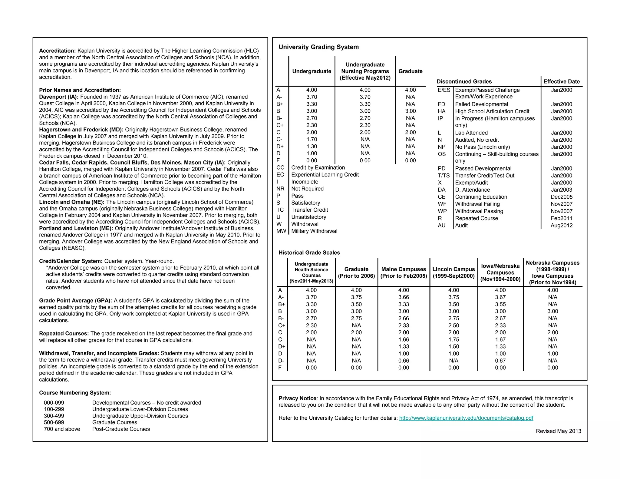 4131330_eTranscript | PDF