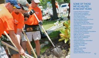 SOME OFTHOSE
WE’VE HELPED
IN RECENTYEARS
• Captain Planet Foundation
• Home Depot Foundation
• Hurricane Sandy Relief Fund
• The Climate Group
• Cancer Research Fund
• Next Generation Education Focus
• Clinton Global Initiative
• The Muhammad Ali Center
• Cheri Blair Foundation for Women
• Global Green
• American Australian Association
• Children’s Specialized Hospital
• Staten Island Zoo of NYC
• Leukemia and Lymphoma Foundation
• Cystic Fibrosis Foundation
• Rally for the Cure
• Women’s Sports Foundation
• Rally Fund for Childhood
Cancer Research
• National Federation of the Blind
• Southern Christian
Leadership Conference
• Chabad of Georgia
• Numana
• Joplin Tornado Relief
• Salvation Army
• Stop Hunger Now
• Susan G. Komen for the Cure©
12
 