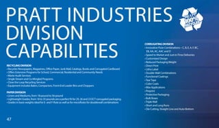 CORRUGATINGDIVISION
• Innovative Flute Combinations – C, B, E, A, F, BC,
EB, AA, AC, AAC and D
• Speed to Market and Just-in-Time Deliveries
• Customized Design
• Reduced PackagingWeight
• Direct Print
• Litho Label
• Double-Wall Combinations
• Functional Coatings
•TearTape
• Color Coats
•Wax Applications
• Preprint
• Protective Packaging
• Bulk Boxes
•TripleWall
• Short and Long Runs
• Die Cutting, Straight Line and Auto-Bottom
RECYCLINGDIVISION
• Recycles Newspapers, Magazines, Office Paper, Junk Mail, Catalogs, Books and Corrugated Cardboard
• Offers Extensive Programs for School, Commercial, Residential and Community Needs
•Waste Audit Services
• Single Stream and Co-Mingled Programs
• Close the Loop Recycling Services
• Equipment includes Balers, Compactors, Front-End Loader Bins and Choppers
PAPERDIVISION
• Liners and Mediums, from 18-pound to 56-pound
• Lightweight Grades, from 18 to 35 pounds are a perfect fit for 29, 26 and 23 ECT corrugated packaging.
• Grades in basis weights ideal for E- and F-flute as well as for microflutes for doublewall combinations
PRATT INDUSTRIES
DIVISION
CAPABILITIES
47
 