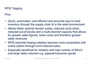 How is New Innovative Technology going to affect the Future of Retail - LinkedIn (5) Slide 46