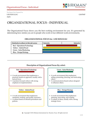ORGANIZATIONAL FOCUS - INDIVIDUAL
The Organizational Focus shows you the best working environment for you. It's generated by
determining how similar you are to people who work in four different work environments.
ORGANIZATIONAL FOCUS for : LISE ROULEAU
Similarity to others in this job arena: Intensity Intensity
Red - Operations/Technology
Yellow - Admin/Fiscal
Green - Sales/Marketing
Blue - Design/Strategy
Description of Organizational Focus (by color):
Red - Operations/Technology
• A work environment that emphasizes a
practical, hands-on approach, usually with a
tactical focus.
• A product-focused culture with strong
emphasis on implementation.
Yellow - Admin/Fiscal
• A work environment that emphasizes
standards, tracking, and quality assurance.
• A culture based on efficient procedures and
policies.
Green - Sales/Marketing
• A work environment that emphasizes
selling, promoting, directing, and motivating
others.
• A communications-based culture designed
to influence others.
Blue - Design/Strategy
• A work environment that emphasizes
planning, innovating, and creating.
• A culture of ideas, usually with a strong
strategic focus.
Organizational Focus - Individual
This Report Was Prepared For
LISE ROULEAU G4NPMP
Aplin
Copyright © 2013, Birkman International, Inc. Houston, Texas. All rights reserved.
1 / 17
 