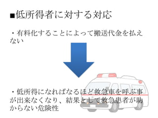 ■低所得者に対する対応
・有料化することによって搬送代金を払え
ない

・低所得になればなるほど救急車を呼ぶ事
が出来なくなり、結果として救急患者が助
からない危険性

 