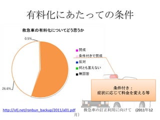 有料化にあたっての条件

条件付き：
症状に応じて料金を変える等

http://isfj.net/ronbun_backup/2011/a01.pdf
救急車の訂正利用に向けて
月）

(2011年12

 