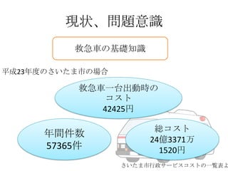 現状、問題意識
救急車の基礎知識
平成23年度のさいたま市の場合

救急車一台出動時の
コスト
42425円

年間件数
57365件

総コスト
24億3371万
1520円

さいたま市行政サービスコストの一覧表よ

 