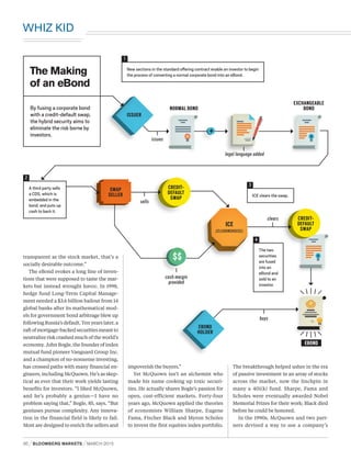 transparent as the stock market, that’s a
socially desirable outcome.”
The eBond evokes a long line of inven-
tions that were supposed to tame the mar-
kets but instead wrought havoc. In 1998,
hedge fund Long-Term Capital Manage-
ment needed a $3.6 billion bailout from 14
global banks after its mathematical mod-
els for government bond arbitrage blew up
following Russia’s default. Ten years later, a
raftofmortgage-backedsecuritiesmeantto
neutralize risk crashed much of the world’s
economy. John Bogle, the founder of index
mutual fund pioneer Vanguard Group Inc.
and a champion of no-nonsense investing,
has crossed paths with many financial en-
gineers, including McQuown. He’s as skep-
tical as ever that their work yields lasting
benefits for investors. “I liked McQuown,
and he’s probably a genius—I have no
problem saying that,” Bogle, 85, says. “But
geniuses pursue complexity. Any innova-
tion in the financial field is likely to fail.
Most are designed to enrich the sellers and
impoverish the buyers.”
Yet McQuown isn’t an alchemist who
made his name cooking up toxic securi-
ties. He actually shares Bogle’s passion for
open, cost-efficient markets. Forty-four
years ago, McQuown applied the theories
of economists William Sharpe, Eugene
Fama, Fischer Black and Myron Scholes
to invent the first equities index portfolio.
The breakthrough helped usher in the era
of passive investment in an array of stocks
across the market, now the linchpin in
many a 401(k) fund. Sharpe, Fama and
Scholes were eventually awarded Nobel
Memorial Prizes for their work; Black died
before he could be honored.
In the 1990s, McQuown and two part-
ners devised a way to use a company’s
CREDIT-
DEFAULT
SWAP
clears
ICE
(CLEARINGHOUSE)
EBOND
2
A third party sells
a CDS, which is
embedded in the
bond, and puts up
cash to back it.
4
3
ICE clears the swap.
The two
securities
are fused
into an
eBond and
sold to an
investor.
buys
issues
sells
cash margin
provided
By fusing a corporate bond
with a credit-default swap,
the hybrid security aims to
eliminate the risk borne by
investors.
New sections in the standard offering contract enable an investor to begin
the process of converting a normal corporate bond into an eBond.
ISSUER
NORMAL BOND
EXCHANGEABLE
BOND
CREDIT-
DEFAULT
SWAP
1
legal language added
EBOND
HOLDER
SWAP
SELLER
$$
 