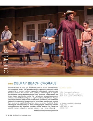 12 n nn A Directory For Charitable Giving
DELRAY BEACH CHORALE
Since its founding 33 years ago, the Chorale continues to draw talented amateur
and professional singers from southeast Florida. In addition to performing classic
masterworks, the repertoire has been expanded to include popular music, opera and
Broadway selections. The Chorale’s Music Academy is outstanding with its emphasis
and innovation in music education for high school musicians. Vocally talented high
school singers, often from low income Title 1 schools, are recruited as apprentices
and are awarded full scholarships to be regular members of the Chorale. They are
mentored by members of the Chorale and are offered voice lessons from our Artists in
Residence. These students also perform in our concerts and special recitals, providing
them performance opportunities they need to grow as serious musicians. Current
Chorale goals include expanding the Music Academy program, collaborating with other
community groups, and developing a broader, younger audience. The Chorale has
about 60 members and performs two major programs a year – winter and spring.
CURRENT NEEDS
Kit Johnson, Fundraising Team Leader
PO Box 6699
Delray Beach, FL 33482
800-984-7282
www.extraordinarycharities.org/dbchorale
$1,000 – Yearly support for an Apprentice
$3,000 – Concert hall rental for a single concert
$5,000 – Yearly support for an Artist in Residence
Palm Beach Dramaworks
CULTURE
 
