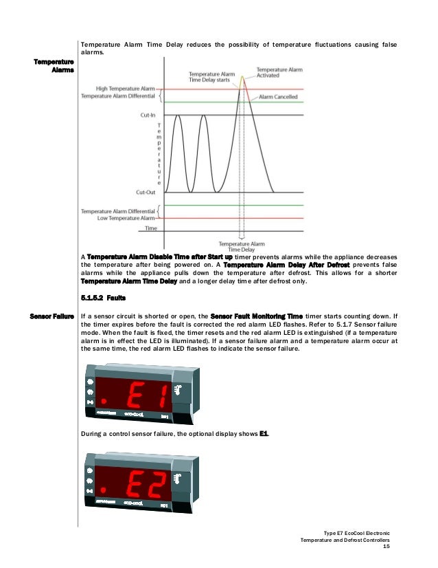 Ranco Temperature Controller Wiring Diagram - Derslatnaback
