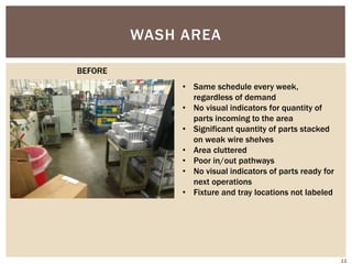 WASH AREA
• Same schedule every week,
regardless of demand
• No visual indicators for quantity of
parts incoming to the area
• Significant quantity of parts stacked
on weak wire shelves
• Area cluttered
• Poor in/out pathways
• No visual indicators of parts ready for
next operations
• Fixture and tray locations not labeled
BEFORE
11
 