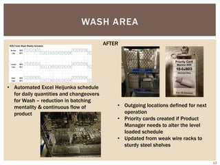 WASH AREA
• Automated Excel Heijunka schedule
for daily quantities and changeovers
for Wash – reduction in batching
mentality & continuous flow of
product
• Outgoing locations defined for next
operation
• Priority cards created if Product
Manager needs to alter the level
loaded schedule
• Updated from weak wire racks to
sturdy steel shelves
AFTER
13
 