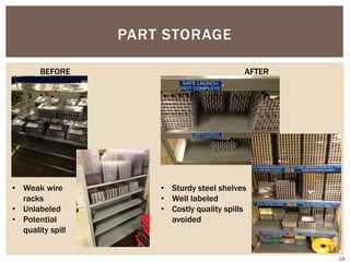 PART STORAGE
• Sturdy steel shelves
• Well labeled
• Costly quality spills
avoided
BEFORE AFTER
• Weak wire
racks
• Unlabeled
• Potential
quality spill
18
 