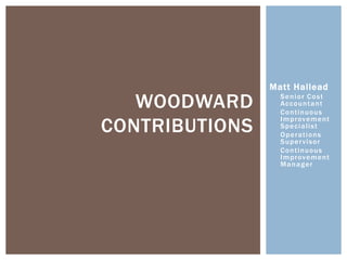 Matt Hallead
• Senior Cost
Accountant
• Continuous
Improvement
Specialist
• Operations
Supervisor
• Continuous
Improvement
Manager
WOODWARD
CONTRIBUTIONS
 