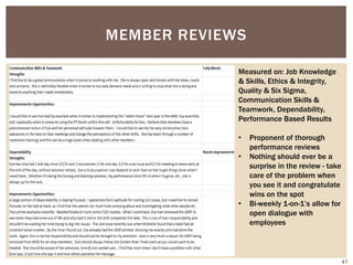 MEMBER REVIEWS
Measured on: Job Knowledge
& Skills, Ethics & Integrity,
Quality & Six Sigma,
Communication Skills &
Teamwork, Dependability,
Performance Based Results
• Proponent of thorough
performance reviews
• Nothing should ever be a
surprise in the review - take
care of the problem when
you see it and congratulate
wins on the spot
• Bi-weekly 1-on-1’s allow for
open dialogue with
employees
47
 