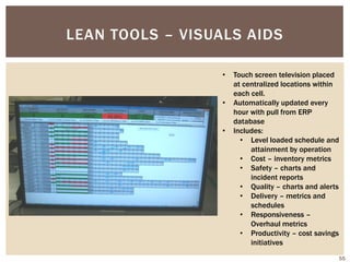 LEAN TOOLS – VISUALS AIDS
55
• Touch screen television placed
at centralized locations within
each cell.
• Automatically updated every
hour with pull from ERP
database
• Includes:
• Level loaded schedule and
attainment by operation
• Cost – inventory metrics
• Safety – charts and
incident reports
• Quality – charts and alerts
• Delivery – metrics and
schedules
• Responsiveness –
Overhaul metrics
• Productivity – cost savings
initiatives
 