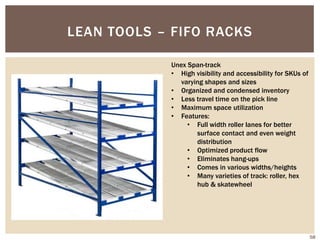 LEAN TOOLS – FIFO RACKS
Unex Span-track
• High visibility and accessibility for SKUs of
varying shapes and sizes
• Organized and condensed inventory
• Less travel time on the pick line
• Maximum space utilization
• Features:
• Full width roller lanes for better
surface contact and even weight
distribution
• Optimized product flow
• Eliminates hang-ups
• Comes in various widths/heights
• Many varieties of track: roller, hex
hub & skatewheel
58
 