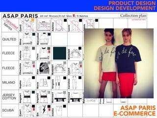 PRODUCT DESIGN
DESIGN DEVELOPMENT
Collection plan26 ref. Women/6 ref. Men H / 5 fabrics
updated 26 Nov.
Marceline
Lucie
Adèle
Olive
Adeline
FéliciteCharlotte
Alex
Mathild1
Mathild2
Sophie
Marie
Virginie
Caroline
Zoé
Fred
Angèle1Cam1
Em
émélie
Angèle2
Malvina1
Malvina2
Malvina3
Françoise1
Eve1
Eve2
Françoise2
Clem
14-0848tpx
Cam2
Cam4
H H
H H
H H
QUILTED
fabrics
cancelled
FLEECE
FLEECE
MILANO
JERSEY
COTTON
SCUBA ASAP PARIS
E-COMMERCE
 