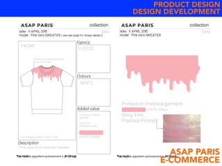 PRODUCT DESIGN
DESIGN DEVELOPMENT
Description
Colours
Fabrics
Added value
èle apparlient exclusivement à èle apparlient exclusivement à
ASAP PARIS
E-COMMERCE
 